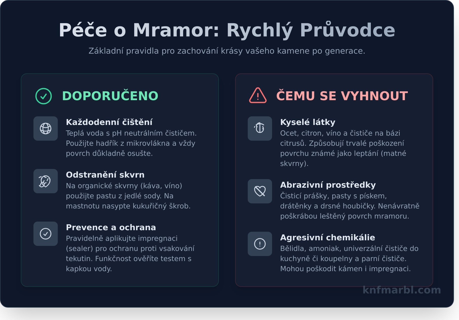 Jak vyčistit mramor: Průvodce pro zachování jeho věčné krásy