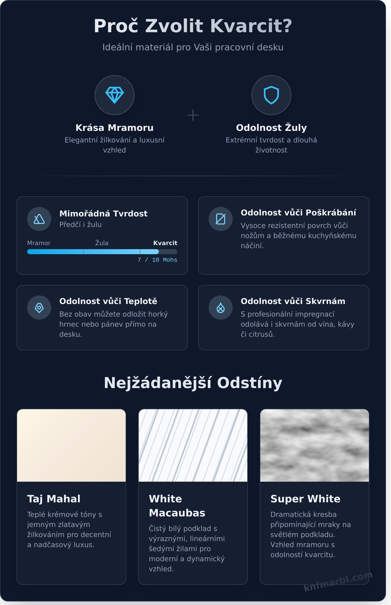 Barvy pracovní desky z kvarcitu: Průvodce nejkrásnějšími odstíny