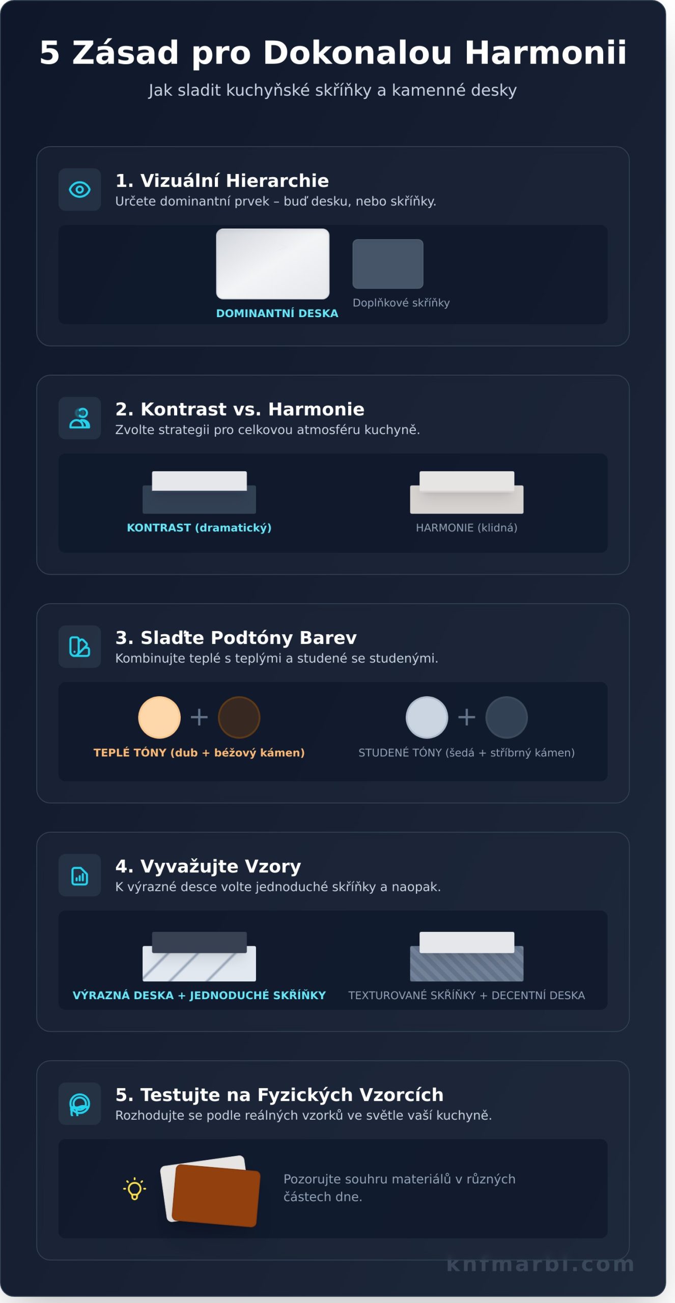 Kombinace skříněk a pracovní desky: Průvodce pro nadčasovou kuchyni
